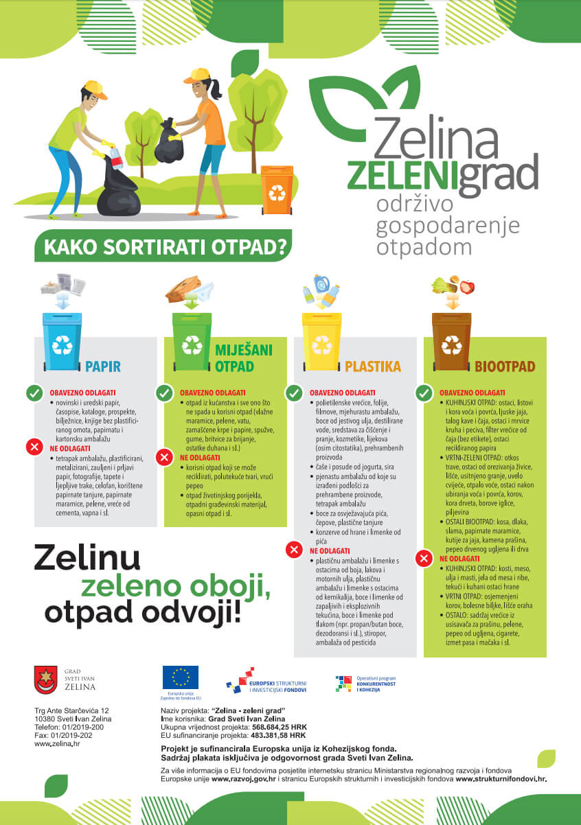 Zelina Zeleni Grad - Plakat